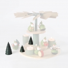 Ergänzung zur PICUS-Pyramide - 3 Bäume Ergänzung zur PICUS-Pyramide - 3 Bäume